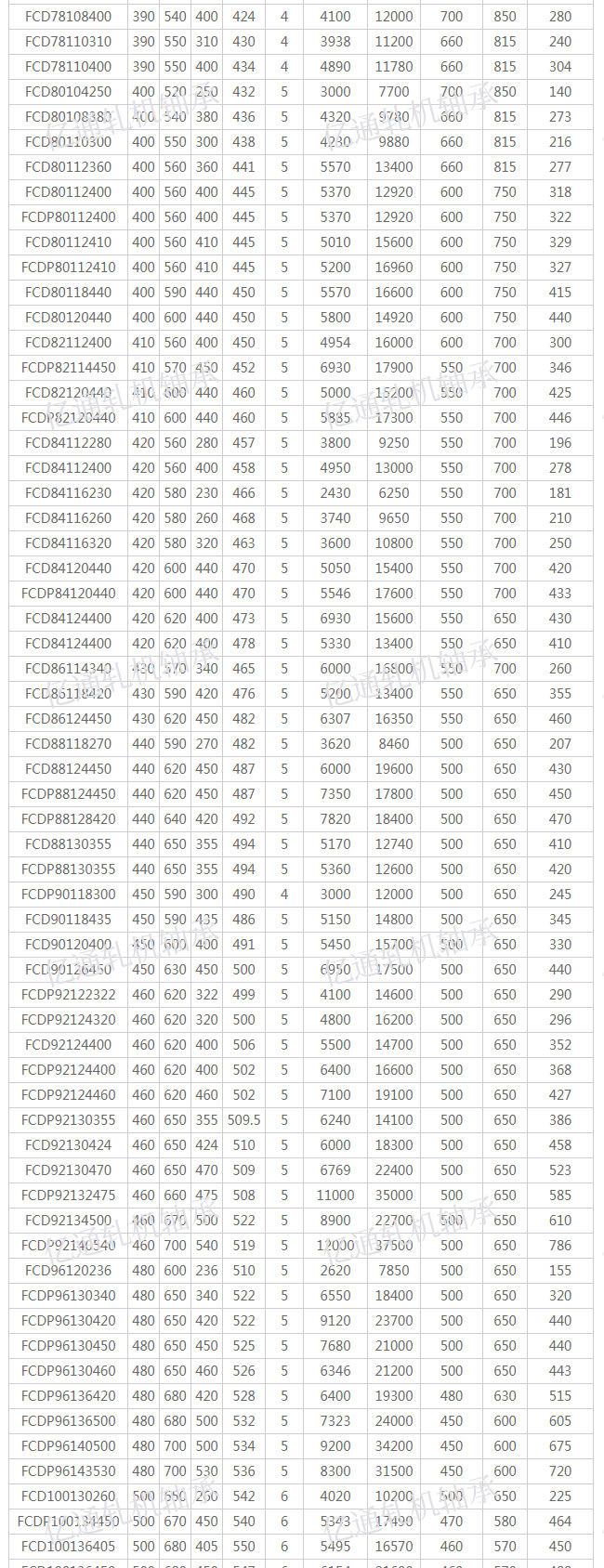 246蓝月亮精选二四六资料